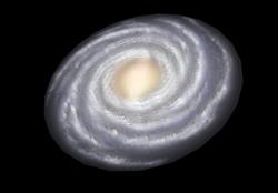 太阳系星系宇宙SU模型
