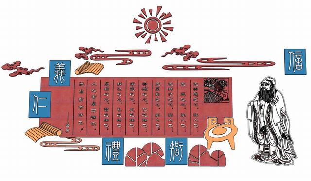孔子文化墙礼义仁智信SU模型