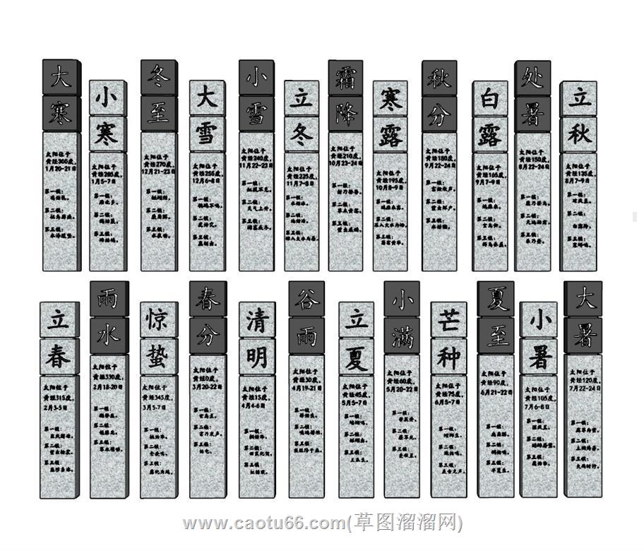 雕塑二十四节气SU模型