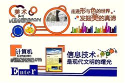 校园文化墙宣传栏SU模型