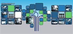 企业荣誉墙文化墙SU模型