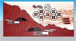 党建宣传栏展示墙SU模型