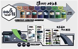 企业荣誉墙文化墙SU模型