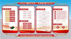 党建宣传栏文化墙SU模型