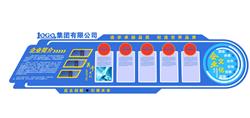 企业信息墙文化墙