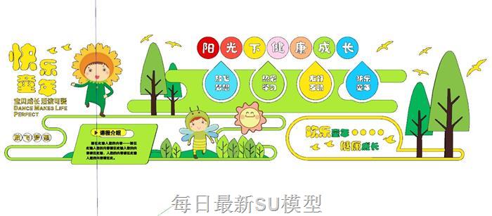 儿童文化墙宣传栏SU模型