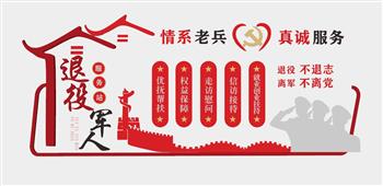 退役军人文化墙SU模型