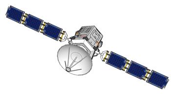 卫星天空SU模型