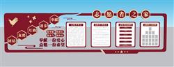 党建宣传栏展板SU模型