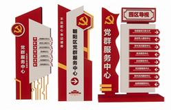 党建导视牌指示牌SU模型