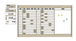人员去向公示栏